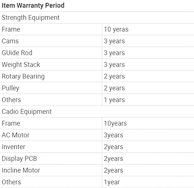 Multi Functional Crossfit Rig Crossfit Equipment Synrgy 360